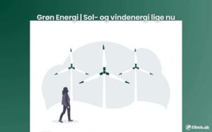 Grøn Energi Sol- og vindenergi lige nu